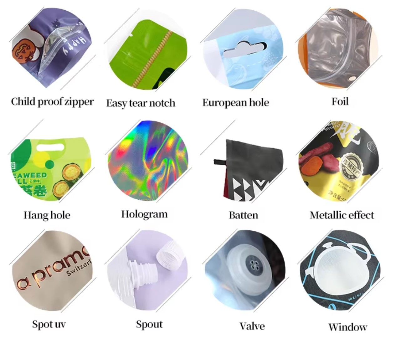 03 customization process 03 customization process