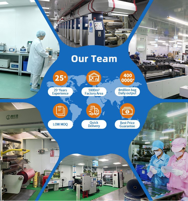Factory Factory